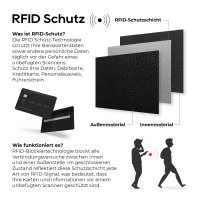 Herren RFID  Leder Geldbörse Brieftasche Portemannaie Schwarz querformat LBC-111