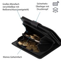 Money Maker RFID Damen Geldbörse Portemonnaie Geldbeutel Leder Schwarz