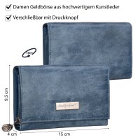 JENNIFER JONES  Damen Geldbörse Portemonnaie Navy.