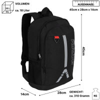 18L Rucksack Sportrucksack Sport Reisen Arbeit Freizeit...