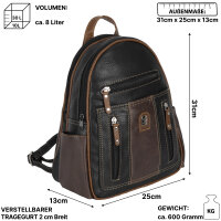 Cityrucksack Damenrucksack Tagesrucksack Stadt Rucksack Bagpack