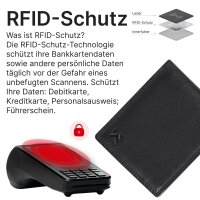 Leder Geldbörse Herren Portemonnaie RFID Querformat Geldbeutel Echtleder