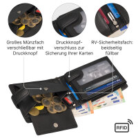 Leder Geldbörse Herren Portemonnaie RFID Querformat Geldbeutel Echtleder