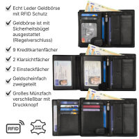 Leder Geldbörse Herren Portemonnaie RFID Hochformat Geldbeutel Echtleder