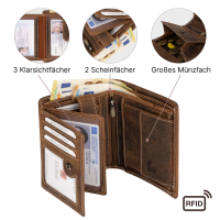 RFID Büffel Echt Leder Geldbörse Portemonnaie Herren mit geprägtem Motiv Hochformat Empire