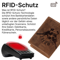 RFID Büffel Echt Leder Geldbörse Portemonnaie Herren mit geprägtem Motiv Hochformat Empire