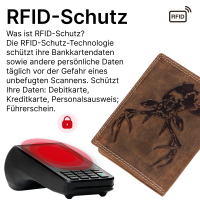 RFID Büffel Echt Leder Geldbörse Portemonnaie Herren mit geprägtem Motiv Hochformat Hirschkopf
