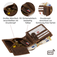 RFID Büffel Echt Leder Geldbörse Portemonnaie Herren mit geprägtem Motiv Querformat Drache