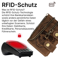 Leder Geldbörse Herren RFID Portemonnaie Echtleder Prägung mit Kette