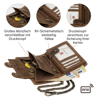 Leder Geldbörse Herren RFID Portemonnaie Echtleder Prägung mit Kette