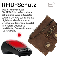 Leder Geldbörse Herren RFID Portemonnaie Echtleder Prägung mit Kette