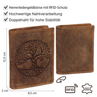 RFID Büffel Echt Leder Geldbörse Portemonnaie Herren mit geprägtem Motiv Hochformat Lebensbaum