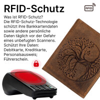 RFID Büffel Echt Leder Geldbörse Portemonnaie Herren mit geprägtem Motiv Querformat Lebensbaum