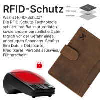 Leder Geldbörse Herren Portemonnaie RFID Hochformat Geldbeutel Echtleder Tan