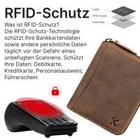 Leder Geldbörse Herren Portemonnaie RFID Hochformat Geldbeutel Echtleder Tan