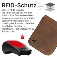 Leder Geldbörse Herren Portemonnaie RFID Querformat Geldbeutel Echtleder Tan