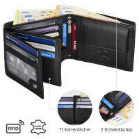 Leder Geldbörse Herren Portemonnaie RFID Querformat Geldbeutel Echtleder