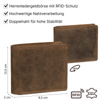 RFID Büffel Echt Leder Geldbörse Portemonnaie Herren mit geprägtem Motiv Querformat Ohne Prägung Tan