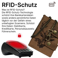 Leder Geldbörse Herren RFID Portemonnaie Echtleder Prägung mit Kette