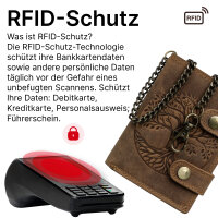 Leder Geldbörse Herren RFID Portemonnaie Echtleder Prägung mit Kette