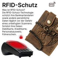 Leder Geldbörse Herren RFID Portemonnaie Echtleder Prägung mit Kette
